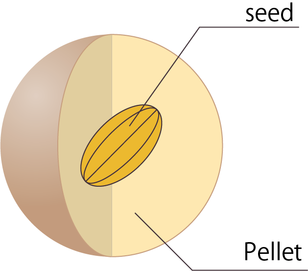Pellet seeds